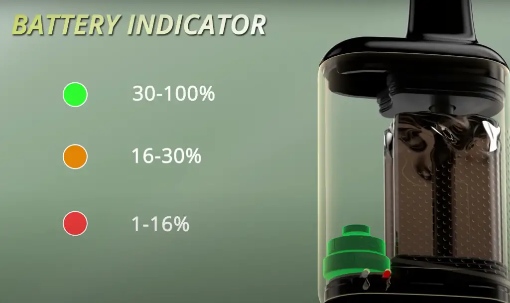 How often is it okay to hit the vape?